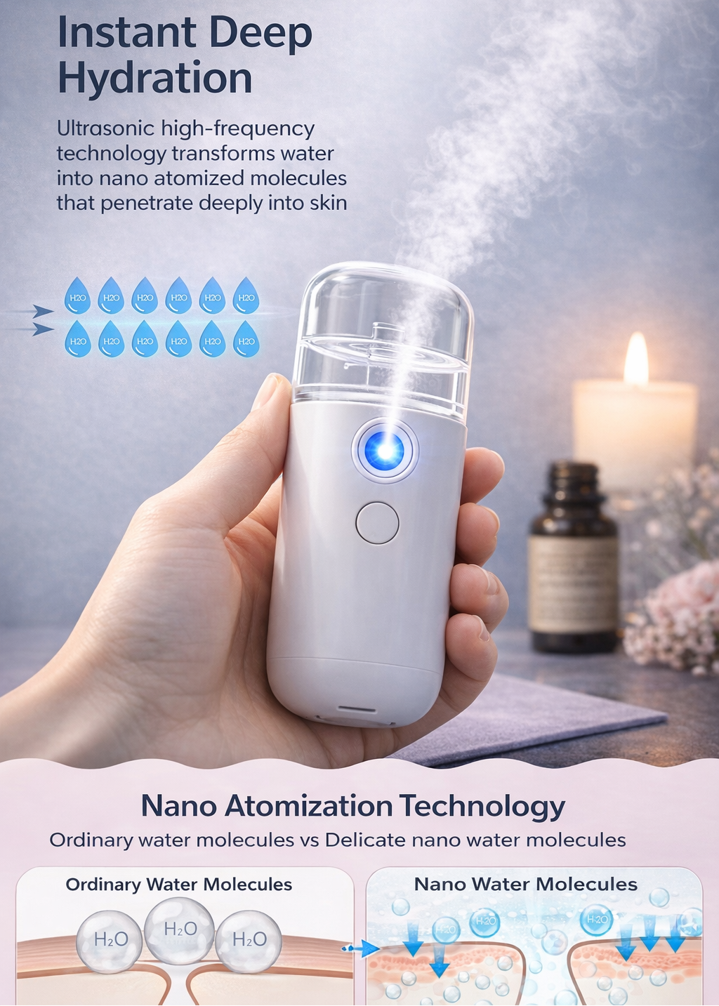 HydraMist Rechargeable USB Mist Facial Sprayer & Humidifier - Ultimate Moisturizing Beauty Tool for Glowing Skin