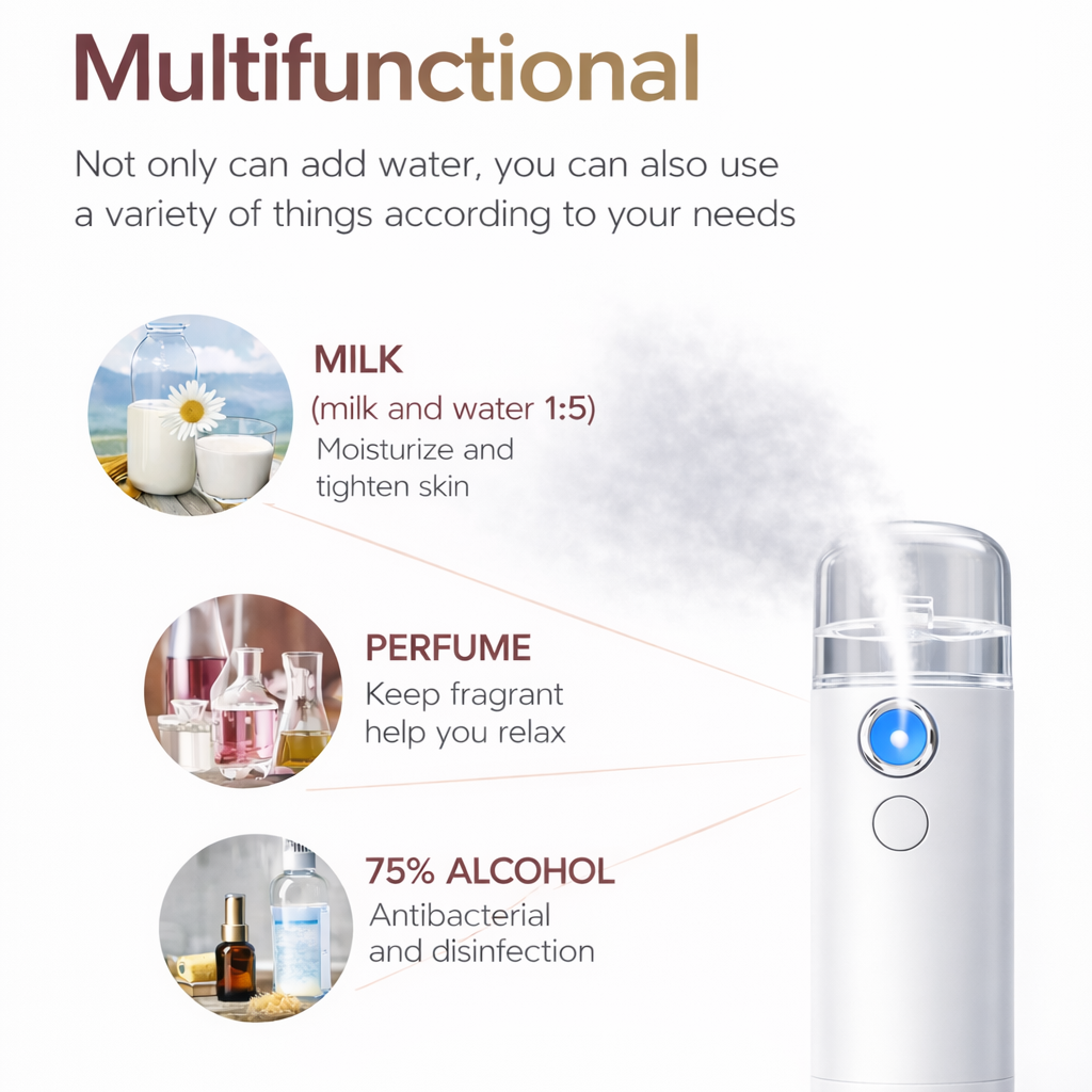 HydraMist Rechargeable USB Mist Facial Sprayer & Humidifier - Ultimate Moisturizing Beauty Tool for Glowing Skin