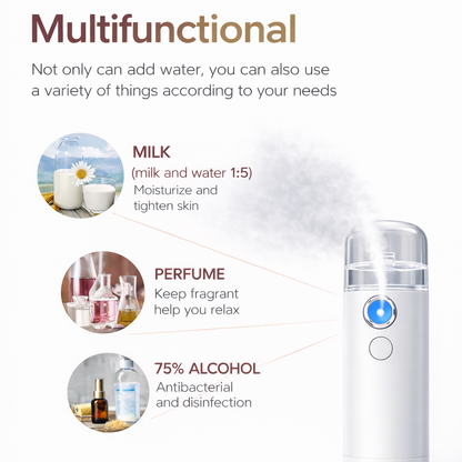 HydraMist Rechargeable USB Mist Facial Sprayer & Humidifier - Ultimate Moisturizing Beauty Tool for Glowing Skin